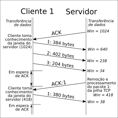 Source: /media/370/img15.png